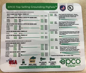 CustomPhoneWalletsNow.com - Custom Printed Rectangular Mouse Pad