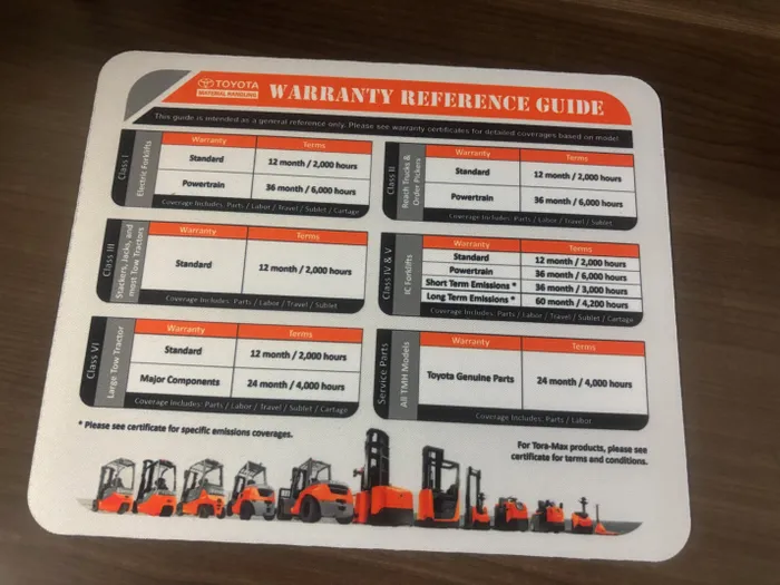 CustomPhoneWalletsNow.com - Custom Printed Rectangular Mouse Pad