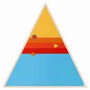 Triangle - Custom Phone Wallets Now