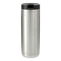 Silver (SL) Silver (SL)