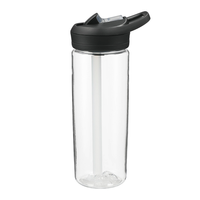 Clear (CL) Clear (CL)