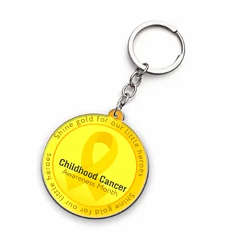 Keychains - Custom Phone Wallets Now