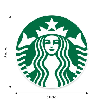 5 in x 5 in - Custom Phone Wallets Now