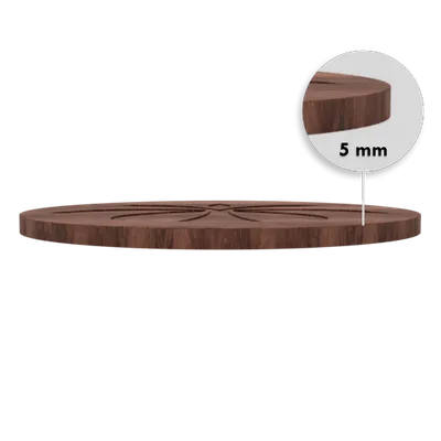 5mm - Custom Phone Wallets Now