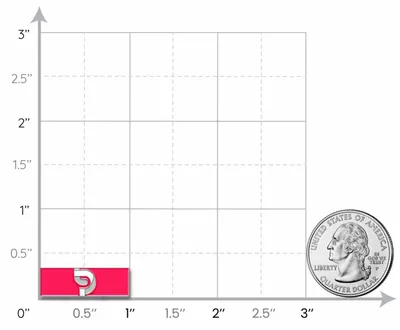 1 inch - Custom Phone Wallets Now