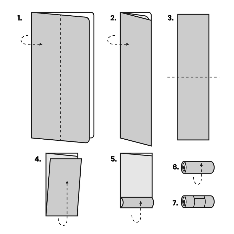 Easy Transport Beach Mats - Custom Phone Wallets Now